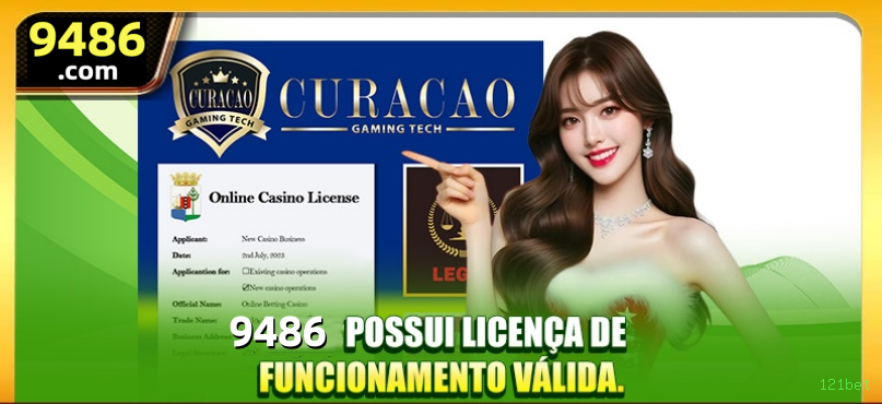Segurança 121bet SSL